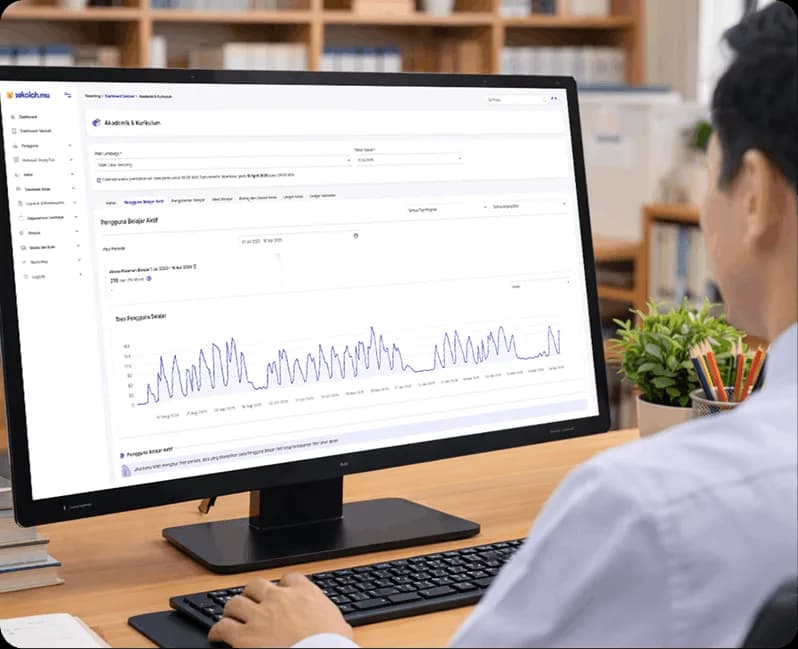 Pimpinan sekolah memantau dashboard School Management System Sekolah.mu